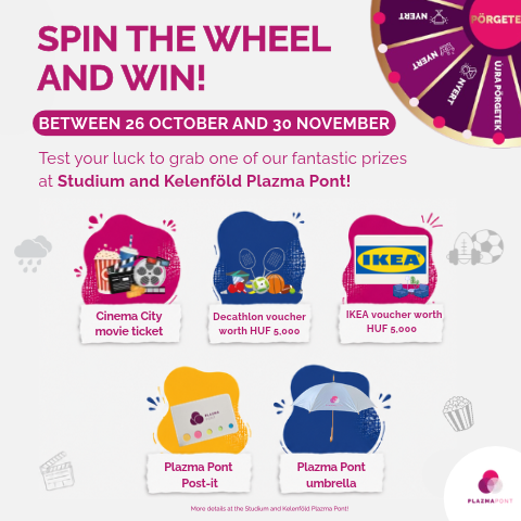 Digital wheel of fortune promotion
